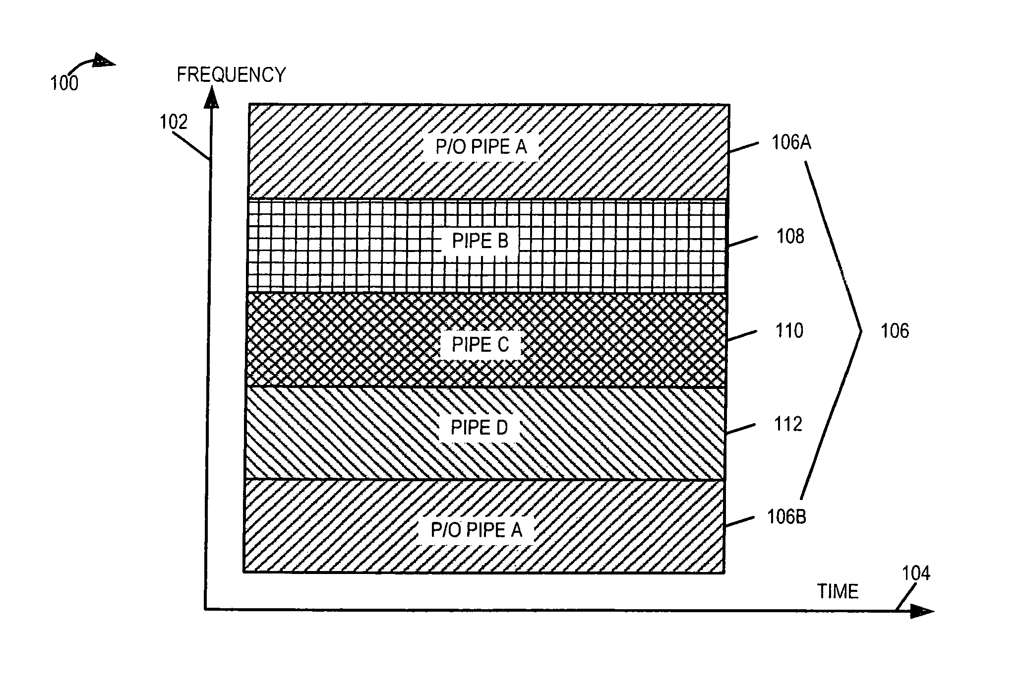 Methods and apparatus of enhancing performance in wireless communication systems