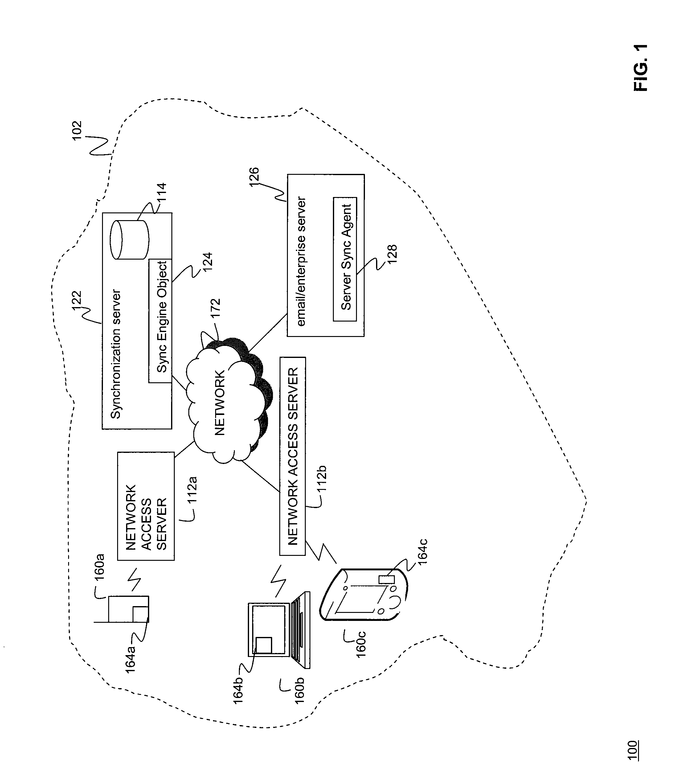 Synchronizing communications and data between mobile devices and servers