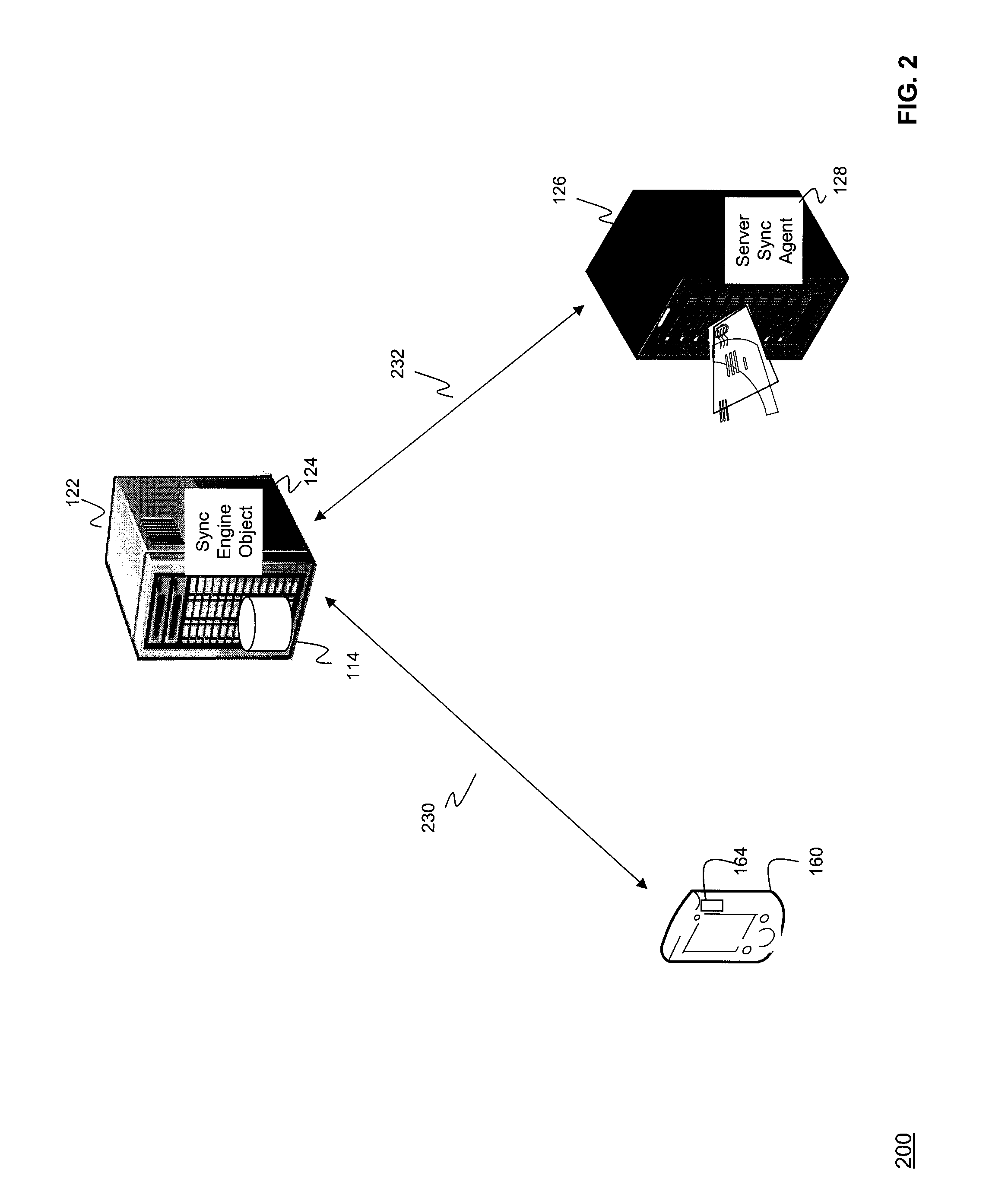 Synchronizing communications and data between mobile devices and servers