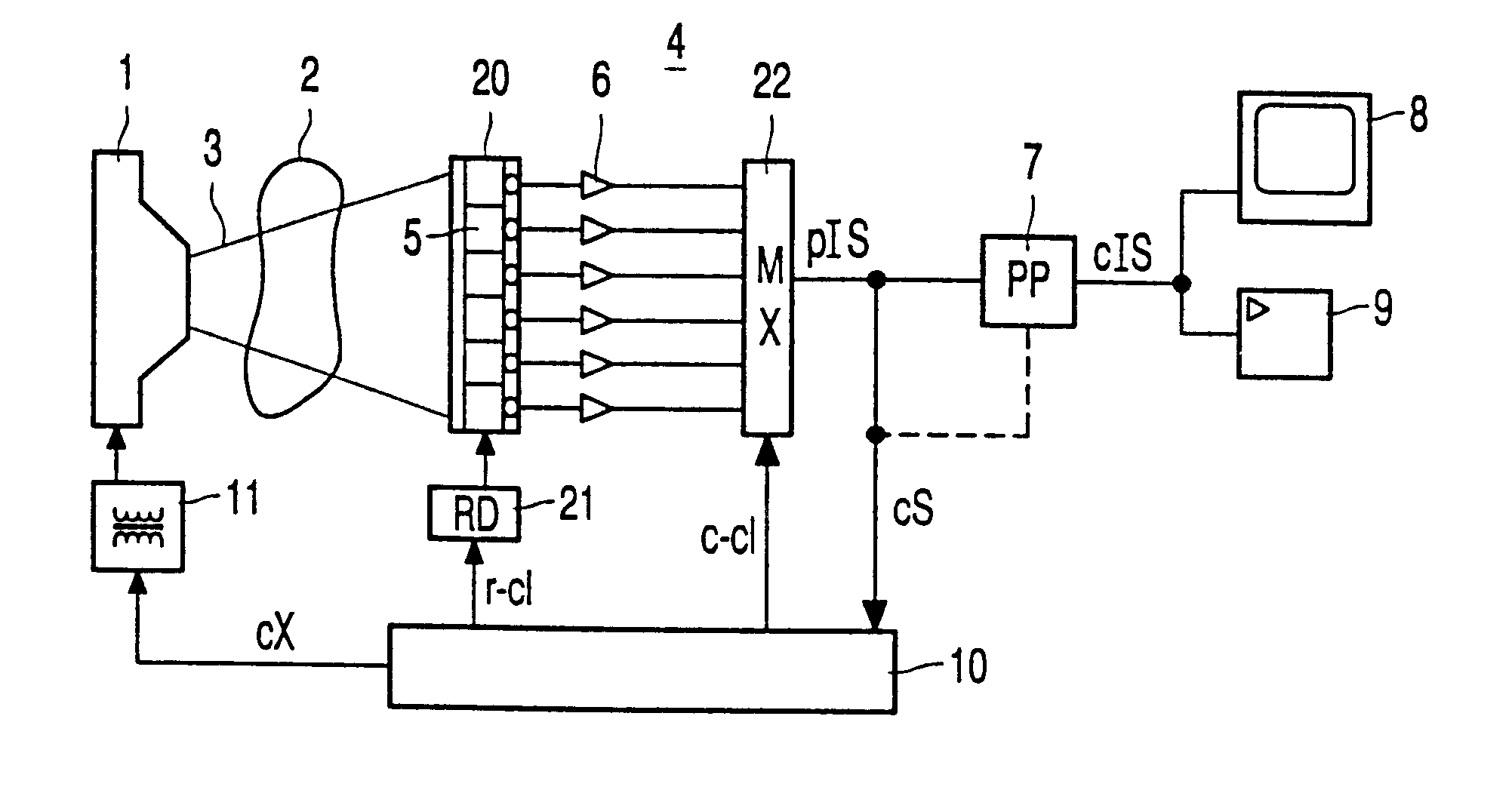 X-ray examination apparatus with exposure control