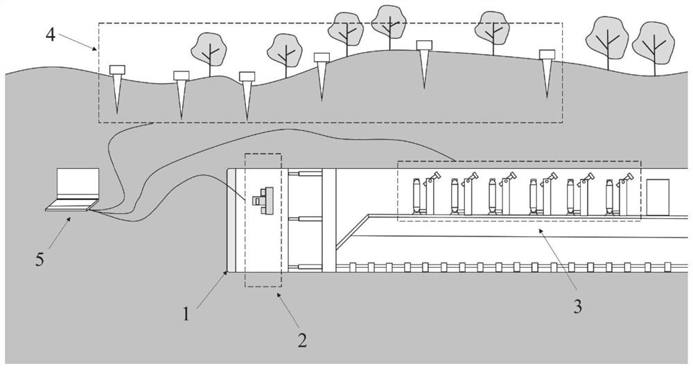 TBM rock-breaking source seismic detection device and method based on ground-tunnel combination