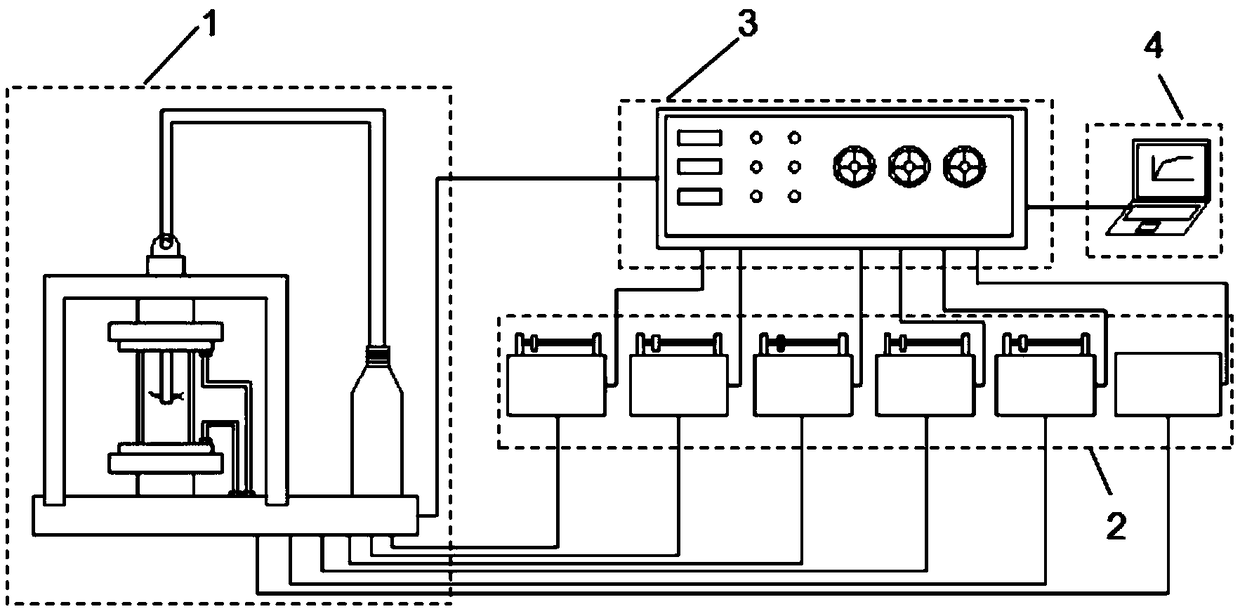 Repeated fracturing indoor test device and operation method thereof