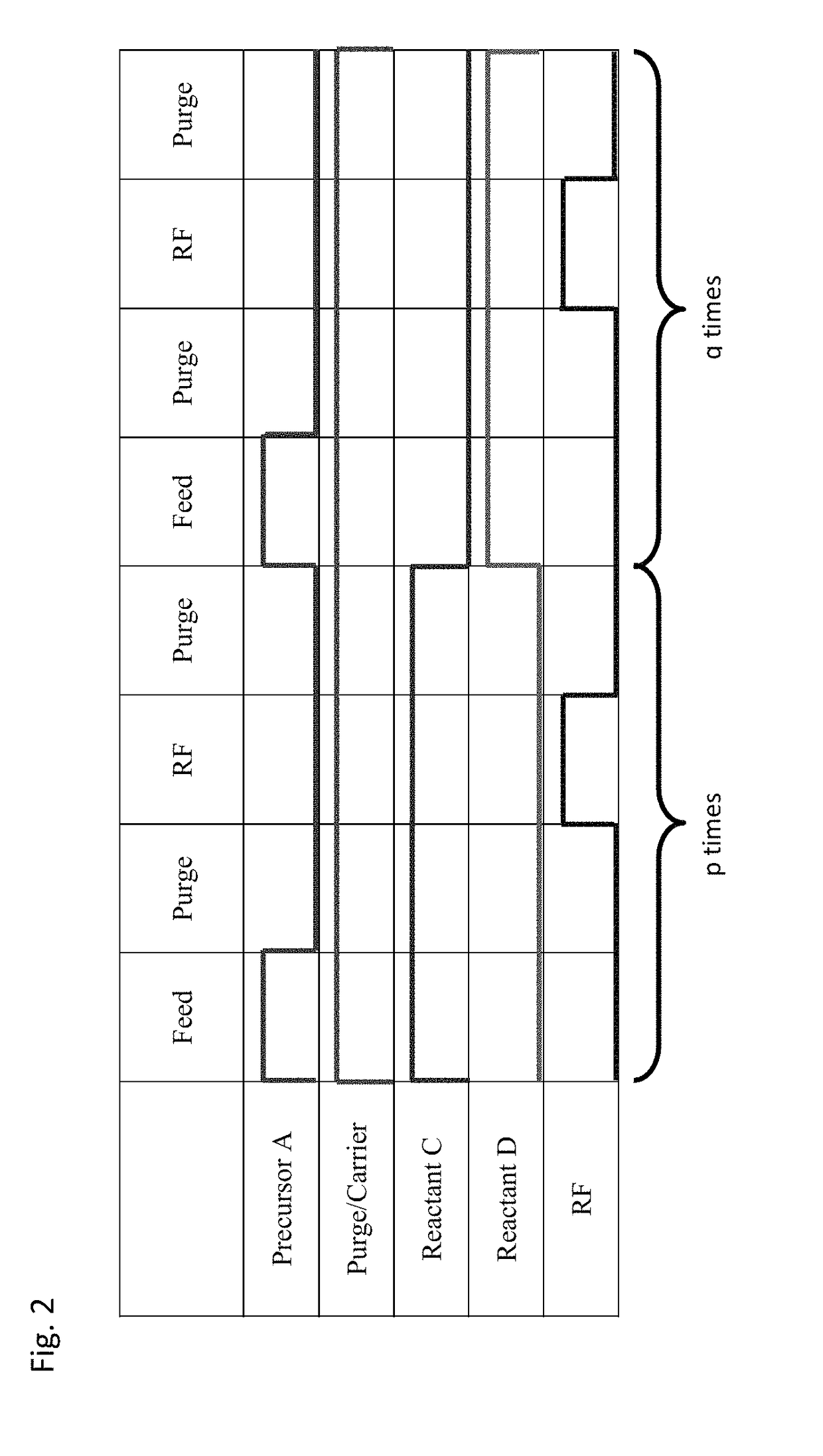 Method for forming aluminum nitride-based film by PEALD