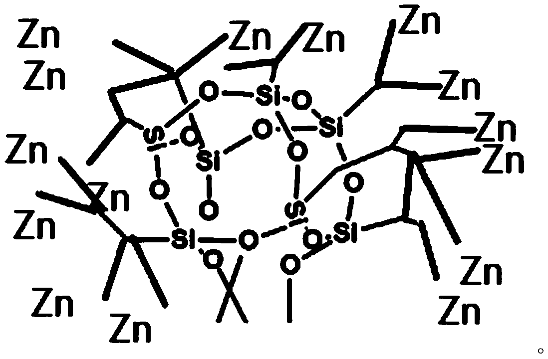 Preparation method of lead-zinc ore tailing sand filling body cementing material