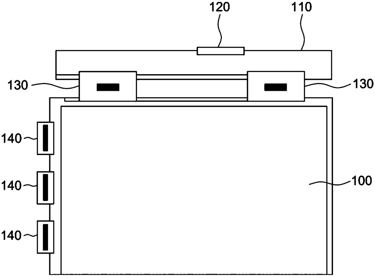 Electrostatic protection structure of display panel, and display device