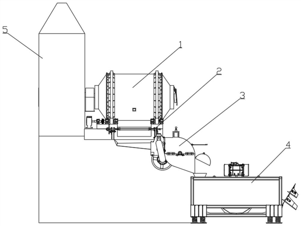 High-performance nodular cast iron spheroidizing agent and manufacturing equipment thereof