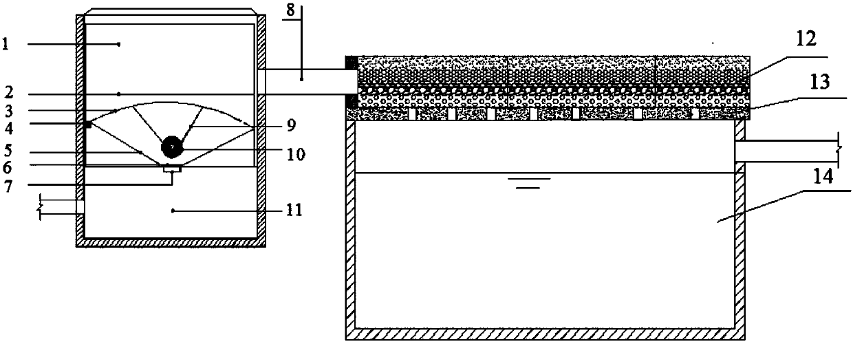 Catch basin for rainwater interception and utilization