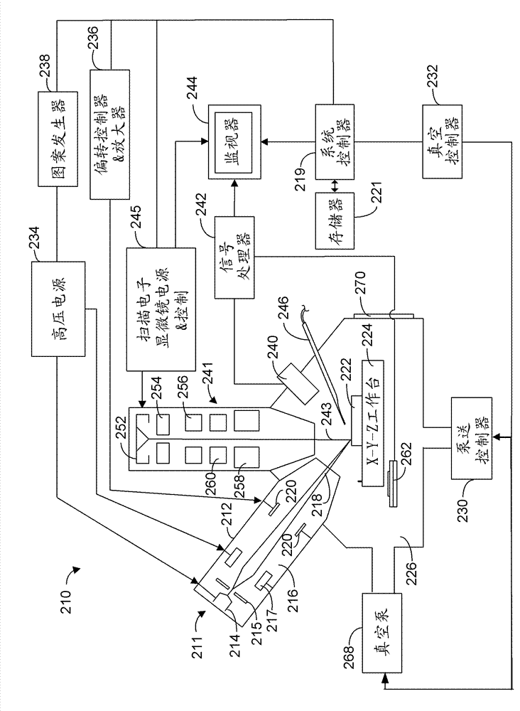 High accuracy beam placement for local area navigation