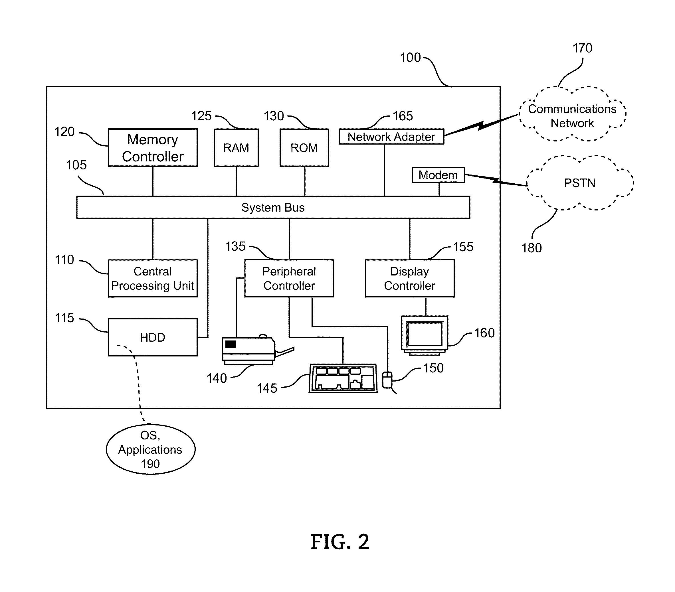 Apparatus, system and method for improving user fitness by tracking activity time