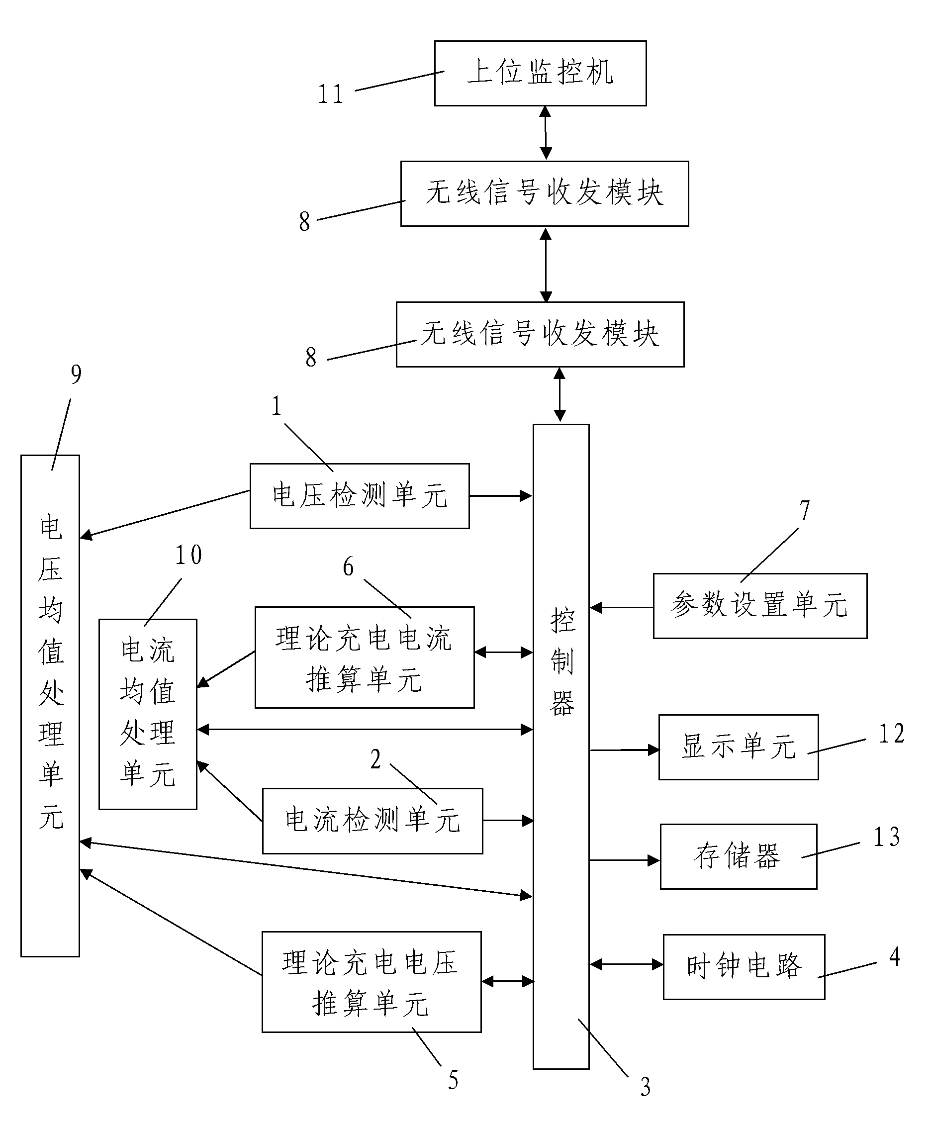 Real-time monitor for power consumption of battery