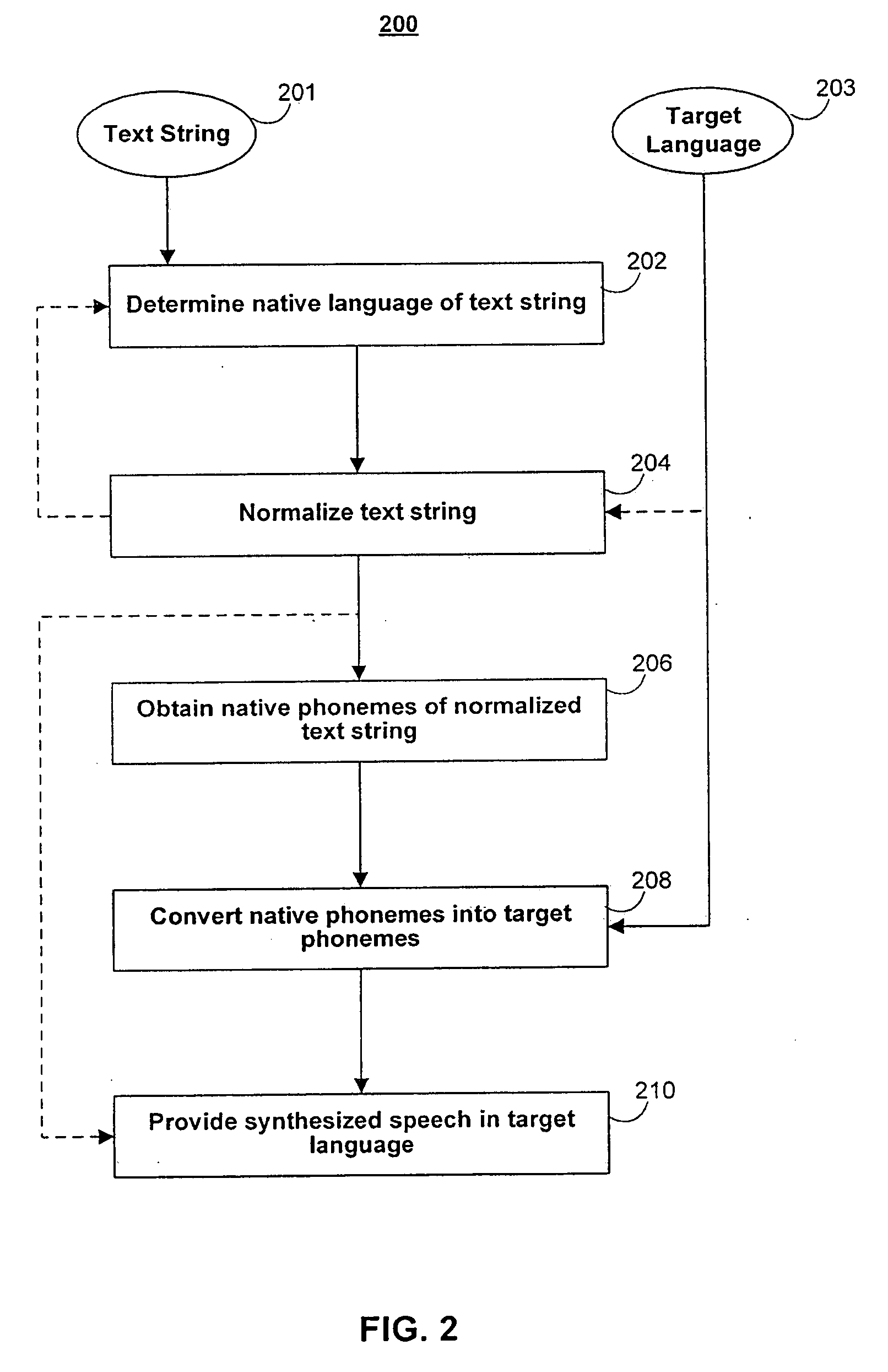 Systems and methods for concatenation of words in text to speech synthesis