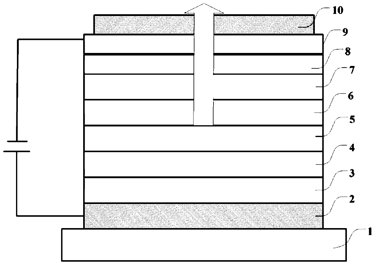 Compound, light extraction material, organic photo-electric device and electronic device