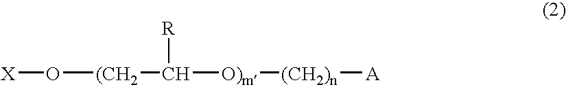 Monomer, polymer, and ocular lens comprising the same