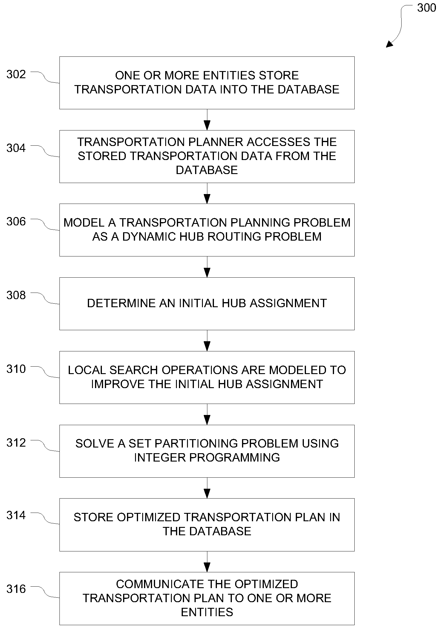 Dynamically Routing Salvage Shipments and Associated Method