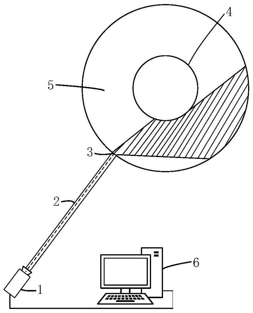 Tokamak device divertor target plate temperature measurement method based on single-wave filtering