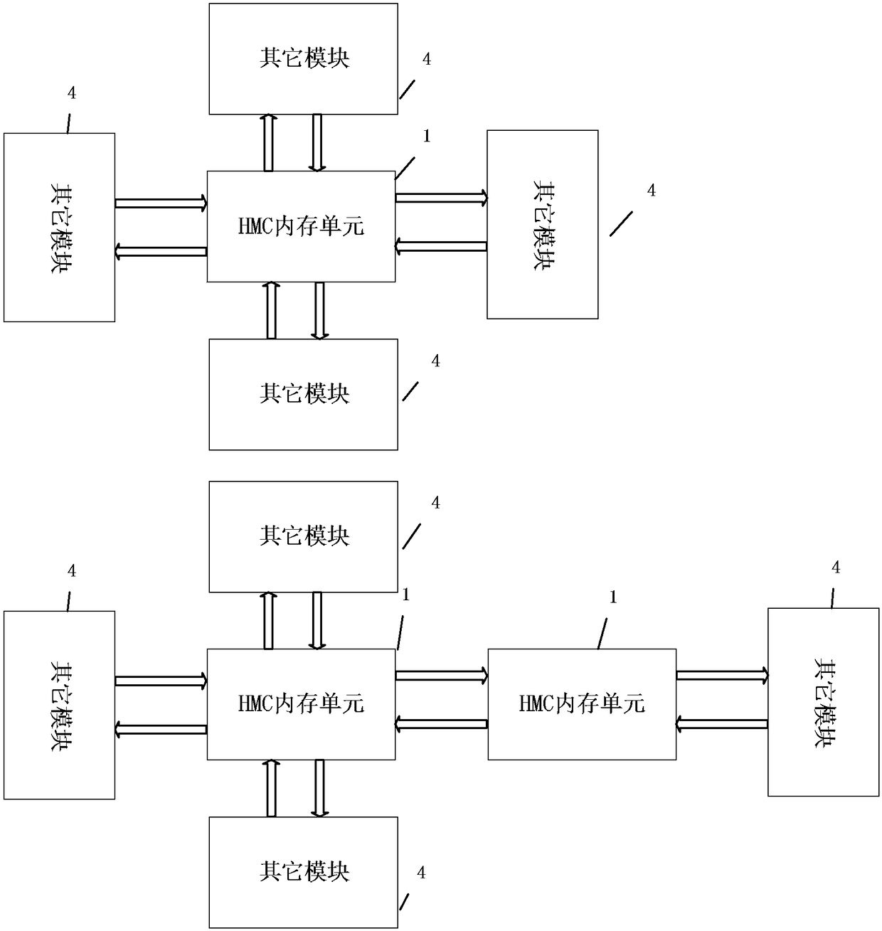 Neural network operation device and method based on HMC