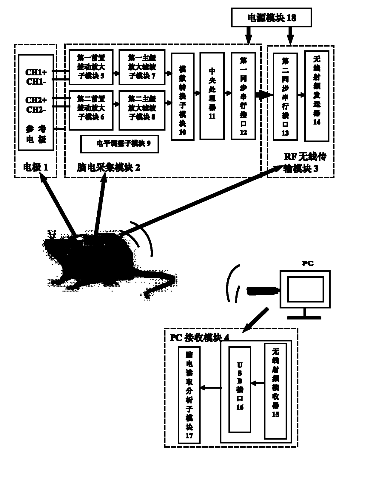 Wireless mobile real-time acquisition device for electroencephalograph of small animals