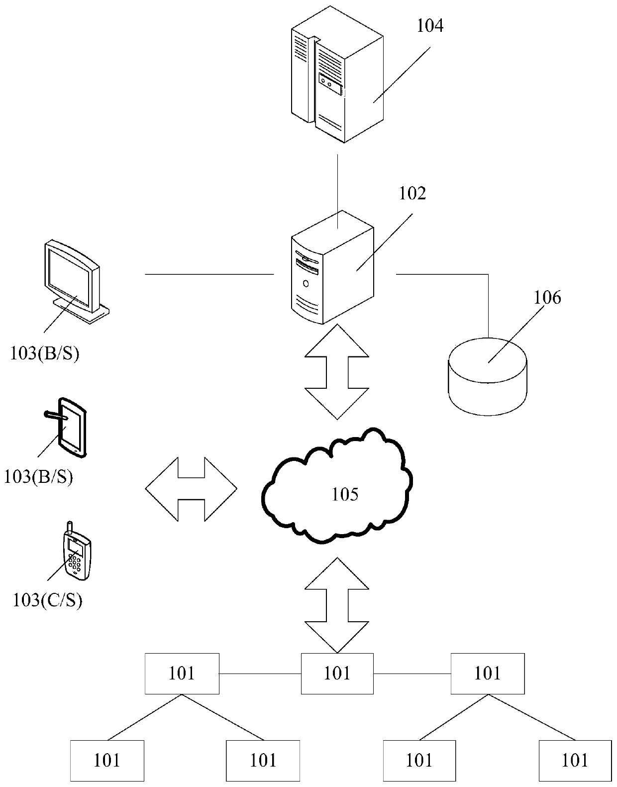 Intelligent detection robot system