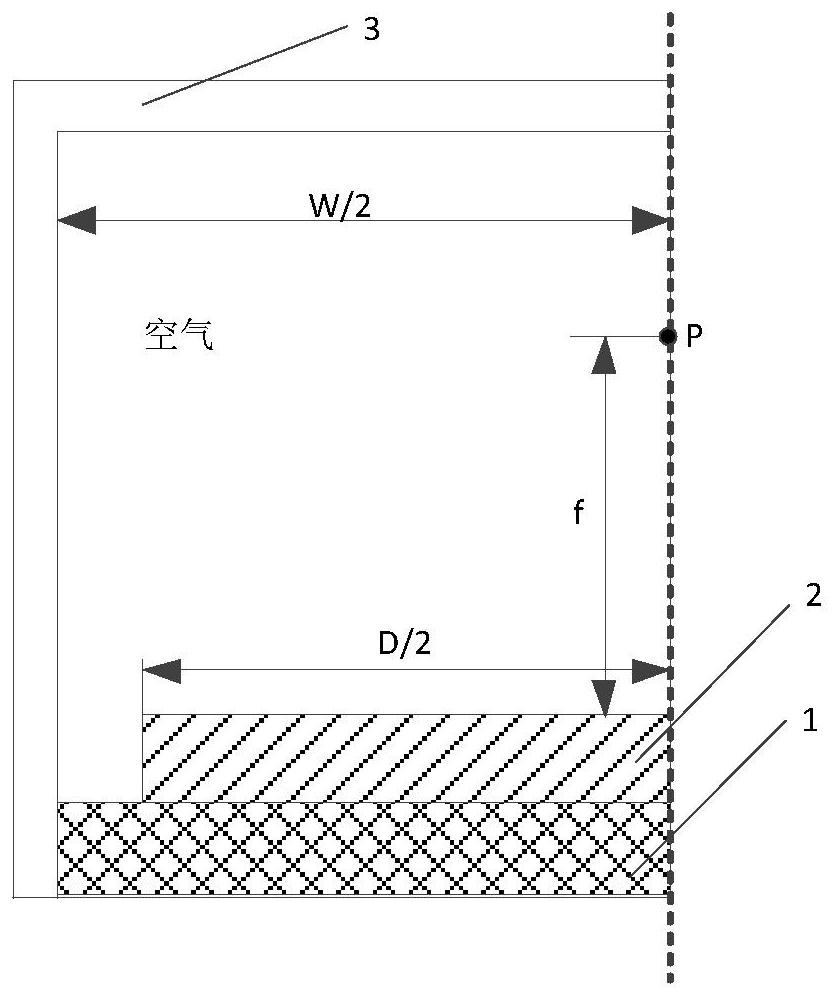 Ultrastructure lens and manufacturing method thereof