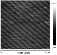 Substrate Controlled Step Morphology Pretreatment Method for Graphene Prepared by Pyrolysis of Silicon Carbide