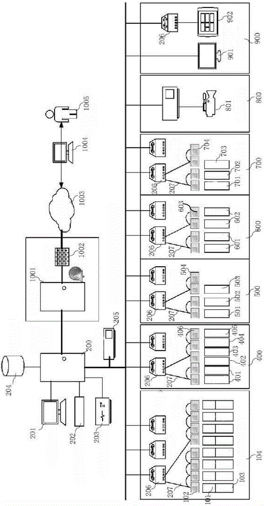 Smart storehouse management system for live-line work tools