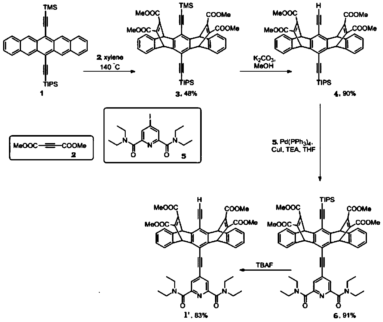 A pentacene derivative, its preparation method and its use in the detection of polyamines