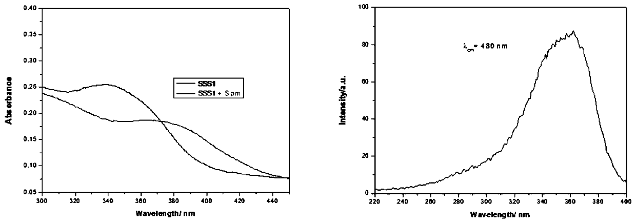 A pentacene derivative, its preparation method and its use in the detection of polyamines