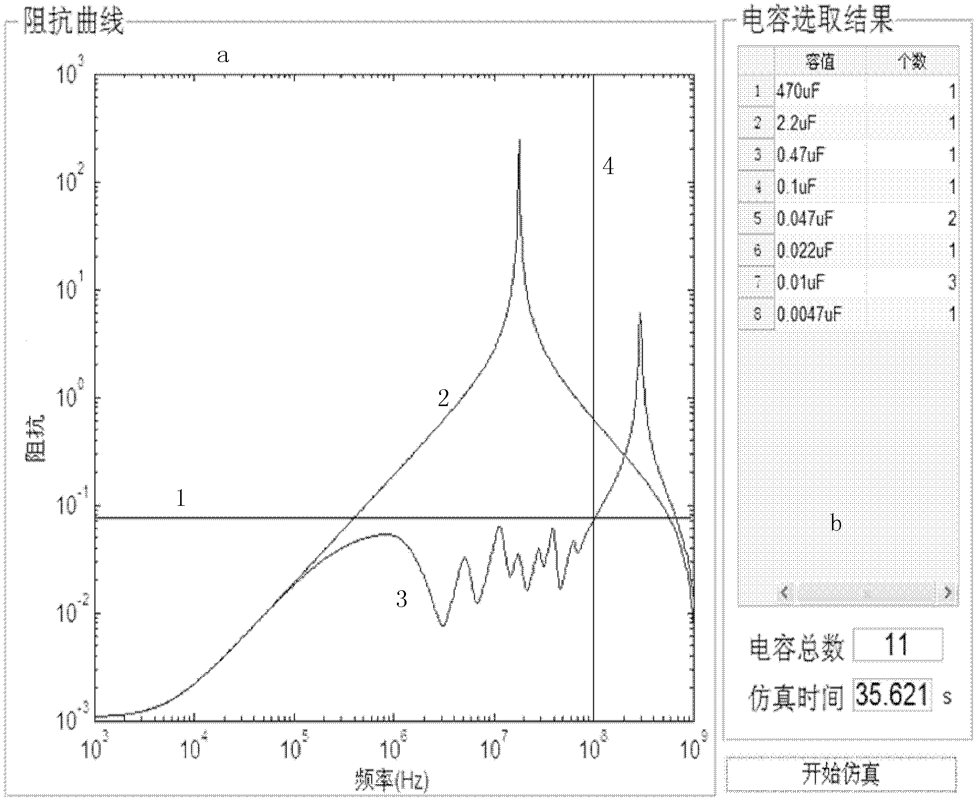 Method for selecting decoupling condenser based on particle swarm algorithm