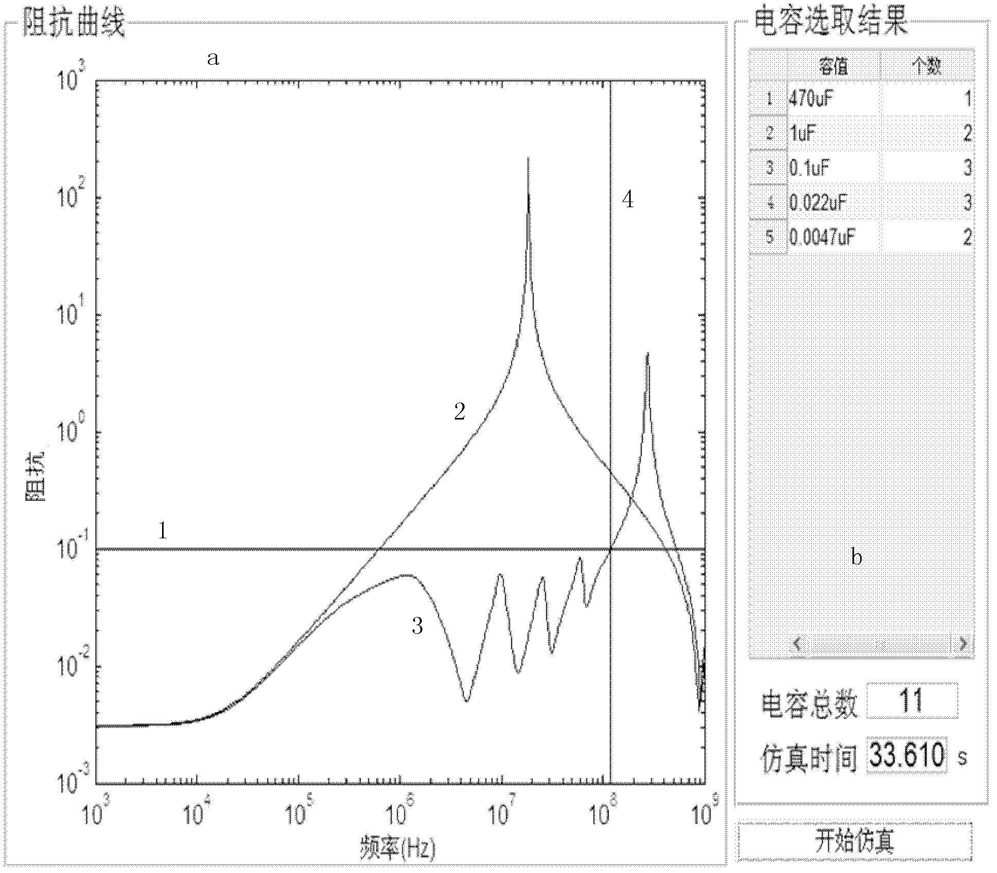 Method for selecting decoupling condenser based on particle swarm algorithm