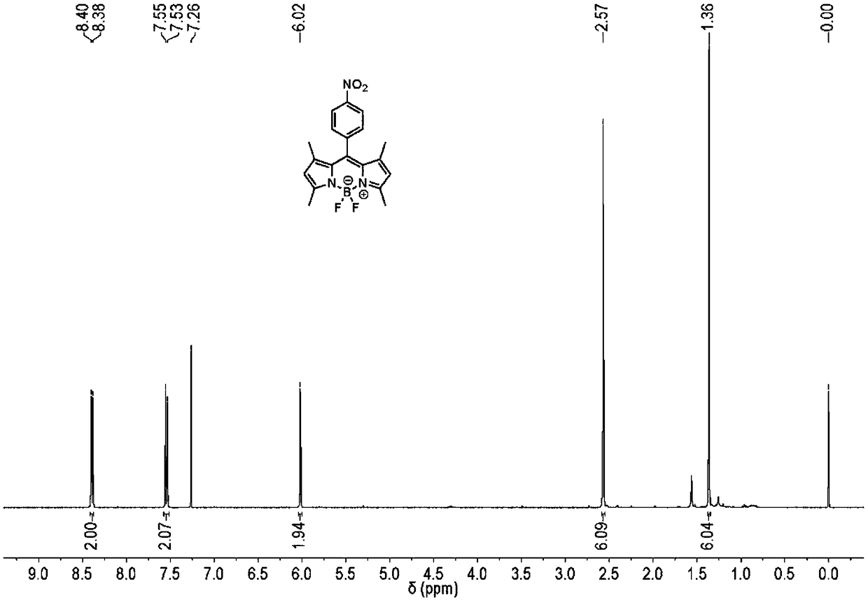 2,6-diiodo-BODIPY derivative and preparation method and application thereof