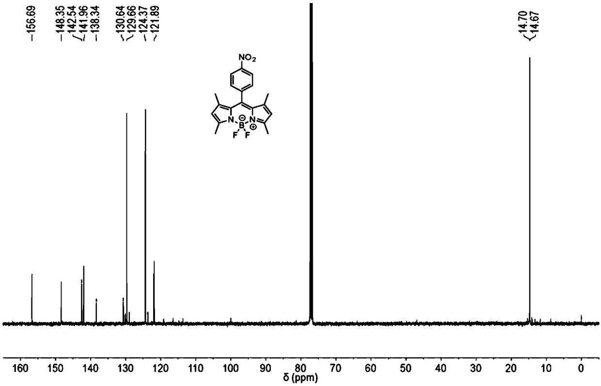 2,6-diiodo-BODIPY derivative and preparation method and application thereof