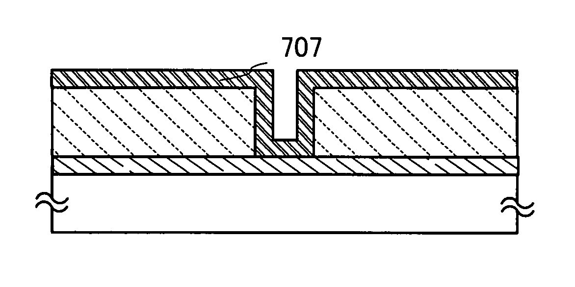 Method of fabricating display device