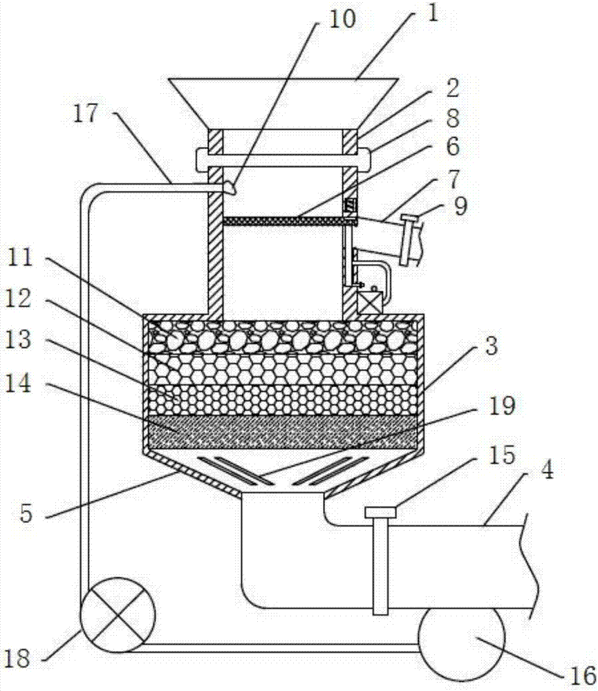 Sewage filtering device