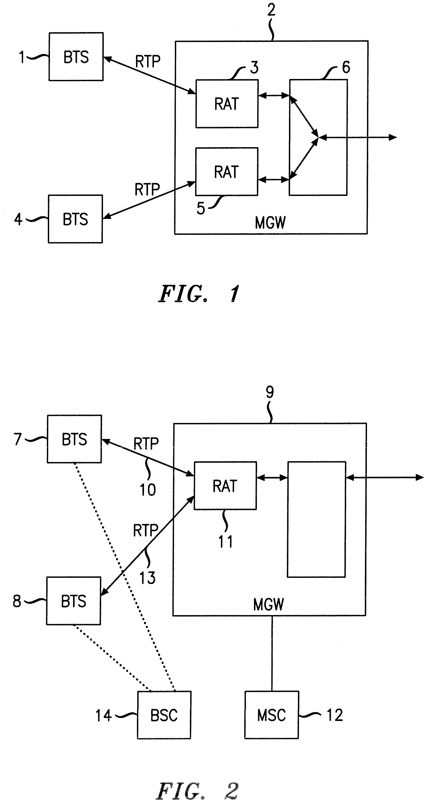 Method and apparatus for call handover in a telecommunications system