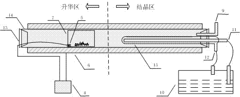 Sublimating crystallizing device