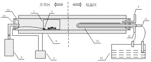 Sublimating crystallizing device