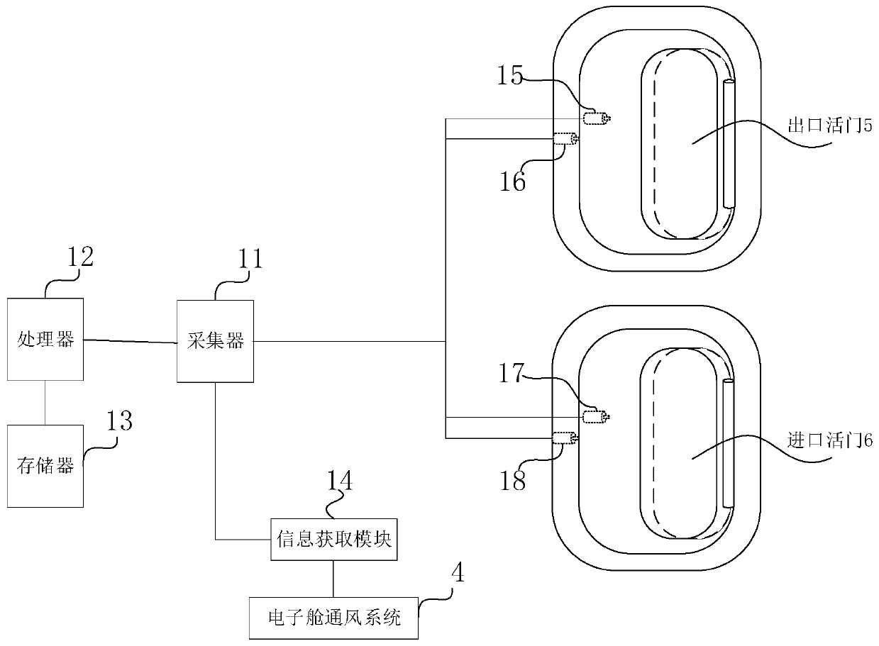 Aircraft skin valve monitoring device and method