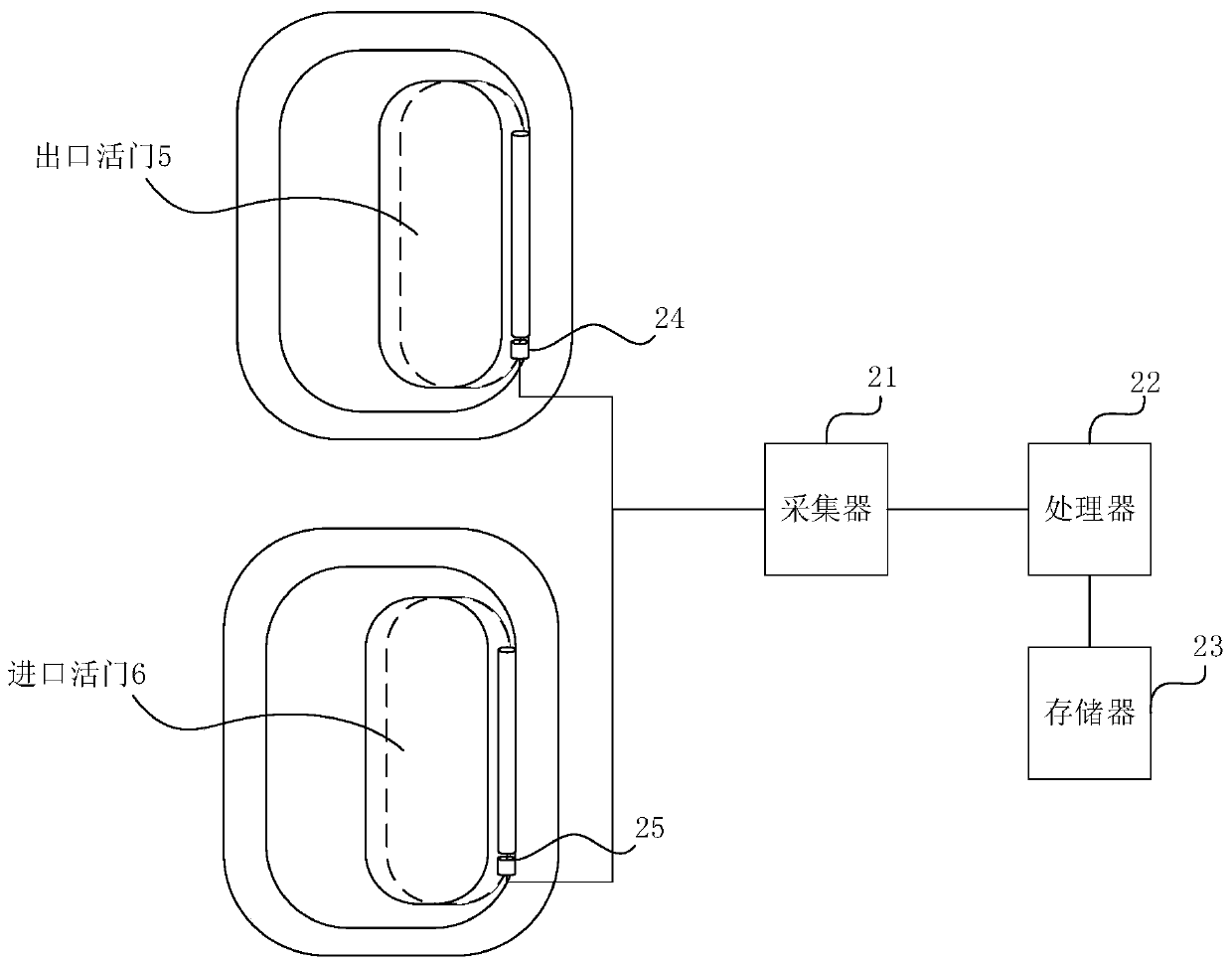 Aircraft skin valve monitoring device and method