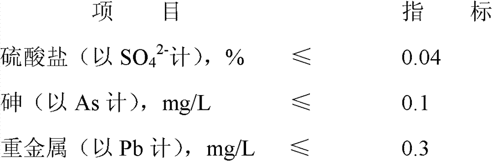 Preparation method of lactic acid Amphibacillus fermentation liquor, and preparation method of lactic acid Amphibacillus fermentation liquor composite antiseptic by using fermentation liquor thereof