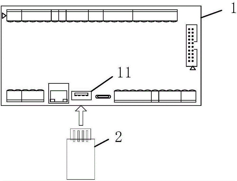 Method and device for program upgrading, and controller