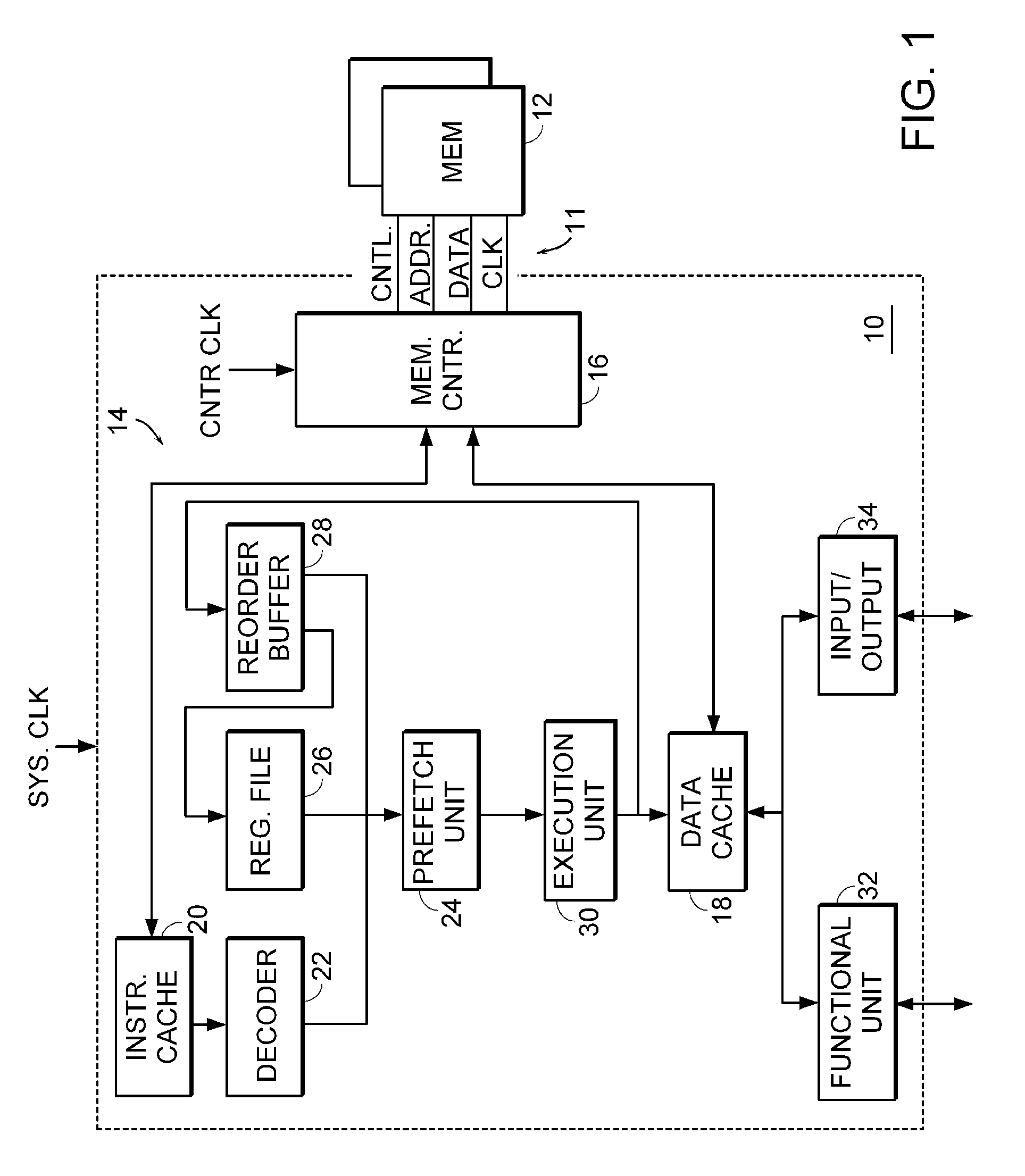 Low power memory controller with leaded double data rate DRAM package on a two layer printed circuit board