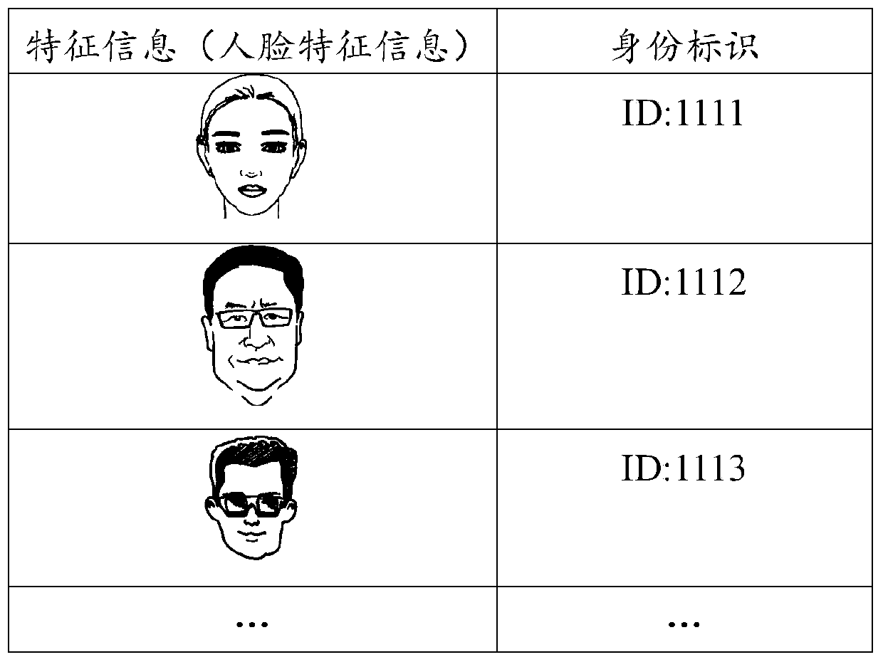 Information pushing method and device and storage medium