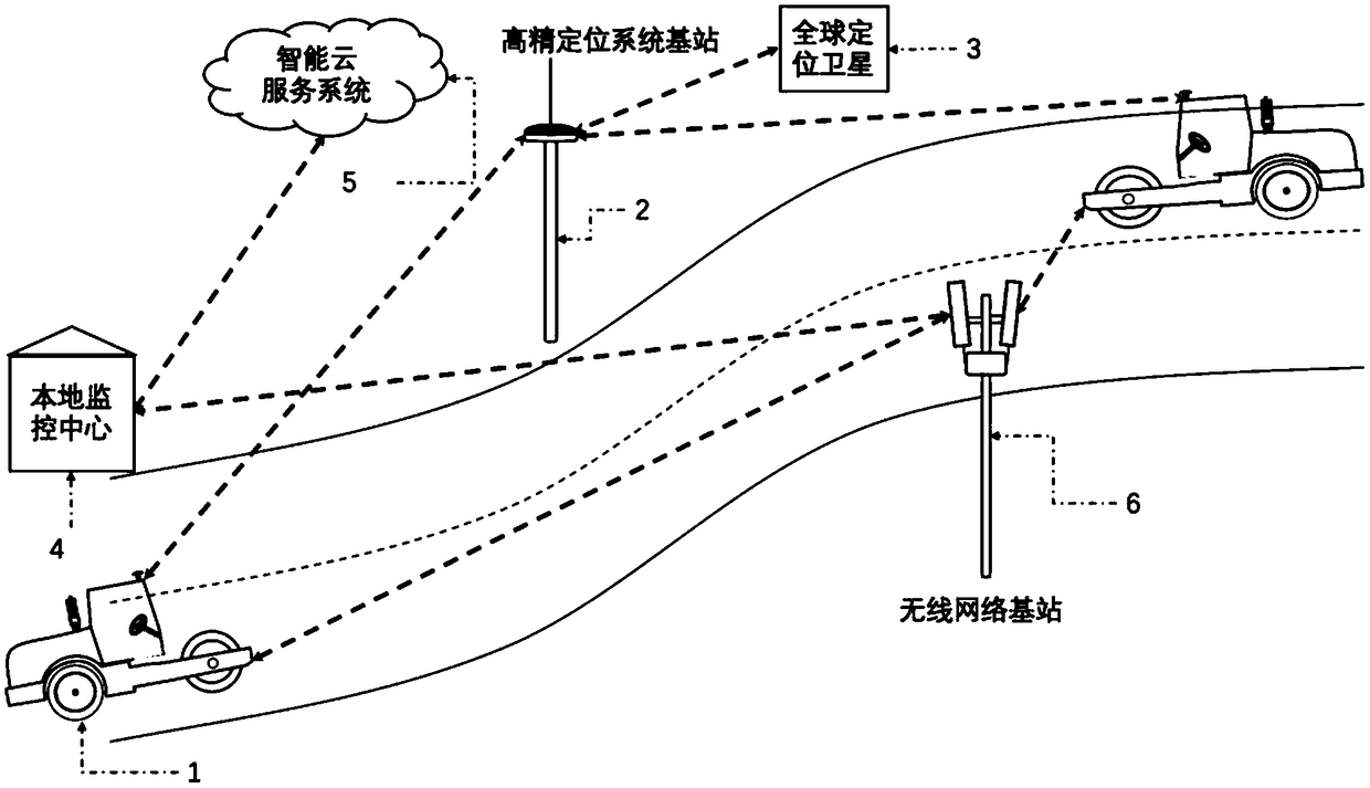 Intelligent compaction decision system for road beds and road surfaces