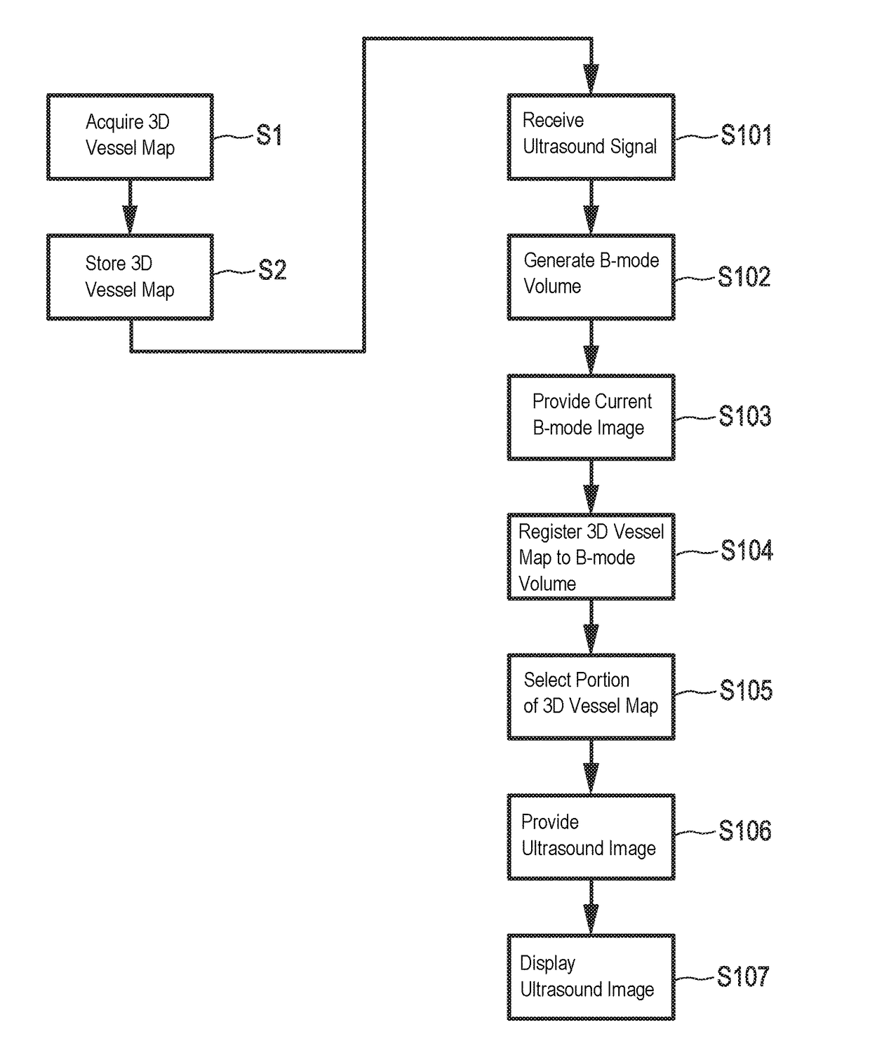 Ultrasound imaging system and method for image guidance procedure