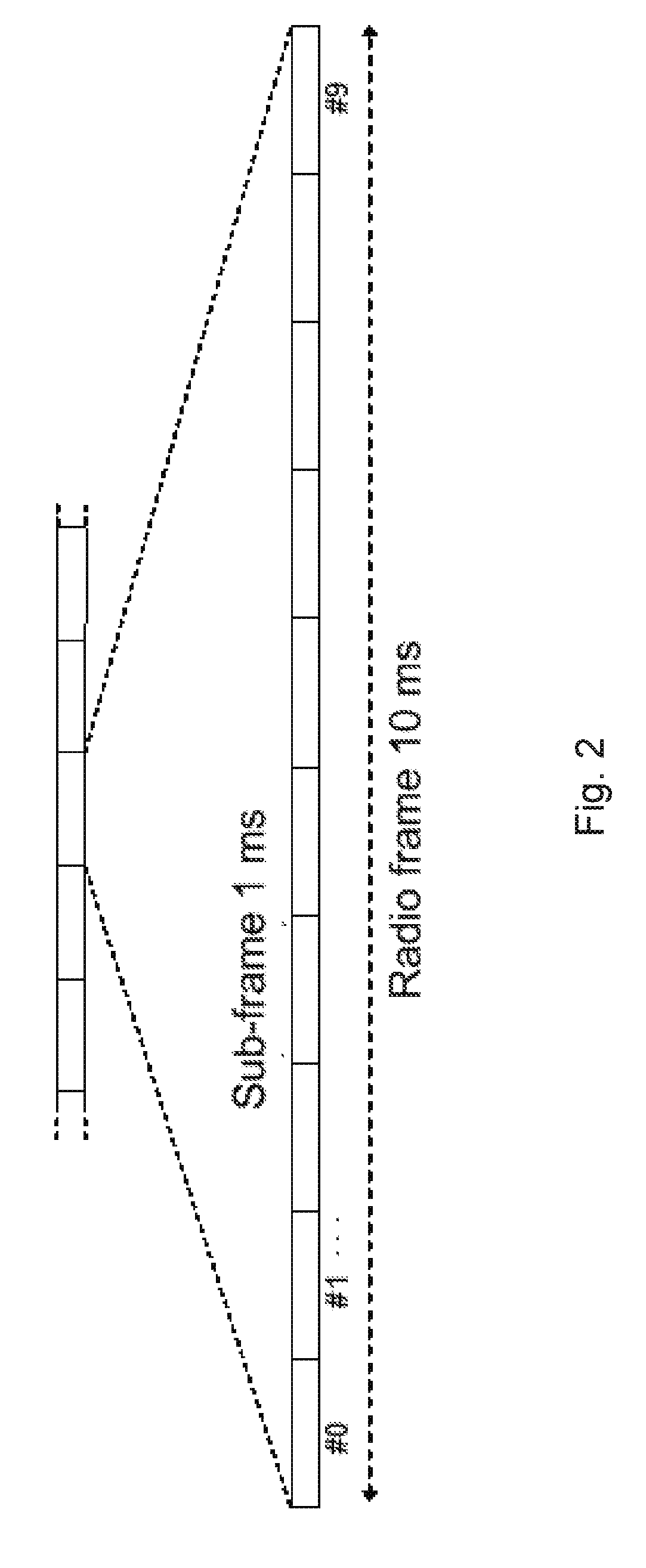 Lbt parameters for uplink in unlicensed spectrum