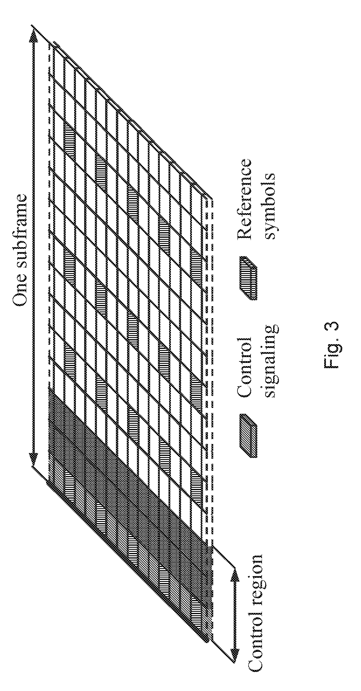 Lbt parameters for uplink in unlicensed spectrum