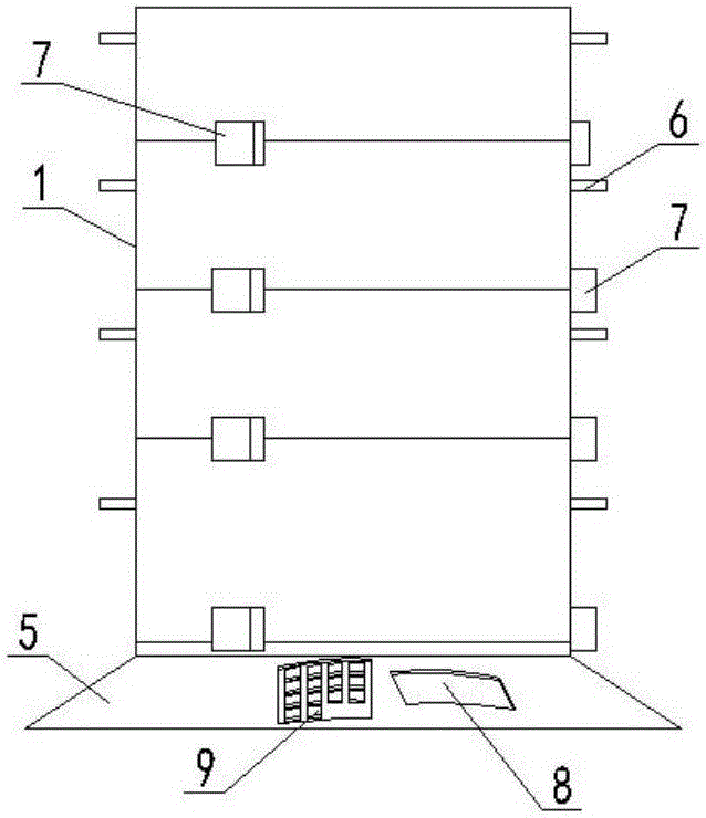 Household multifunctional thermostat