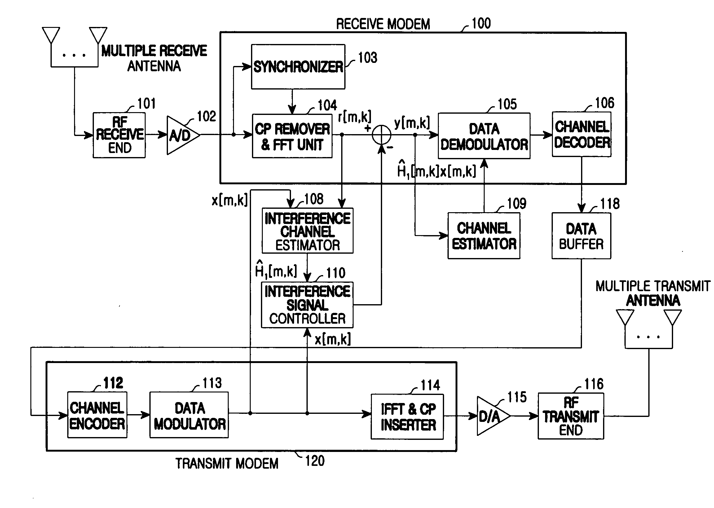 Apparatus and method for interference cancellation and synchronization maintenance over interference channel estimation in communication system based on full-duplex relay