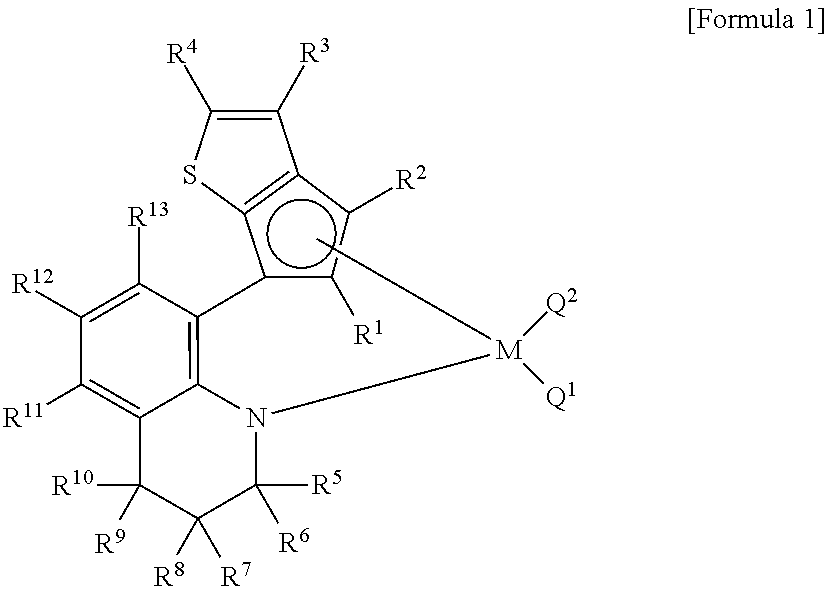 Method for preparing polypropylene using transition metal compound containing thiophene-fused cyclopentadienyl ligand