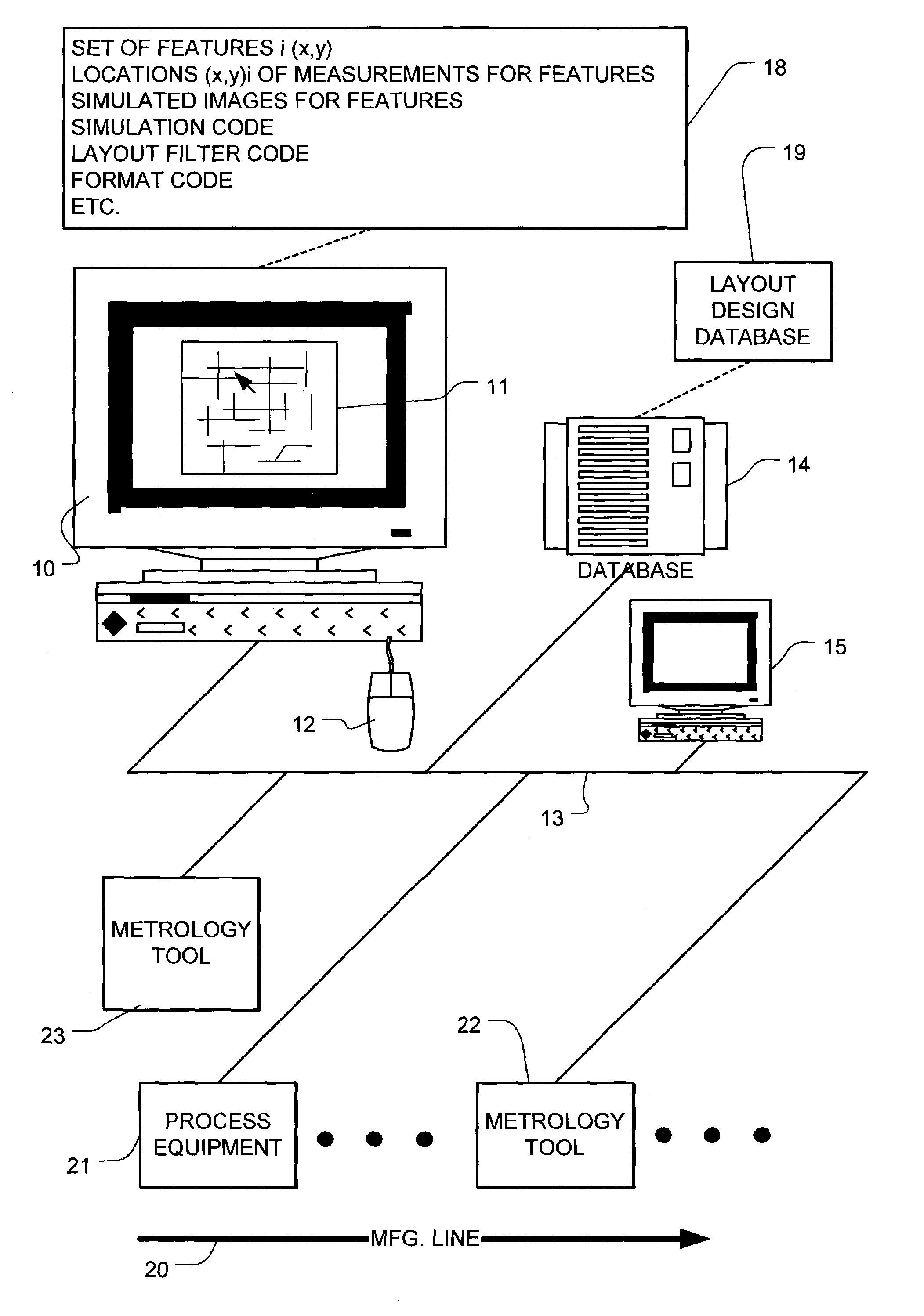 Automated creation of metrology recipes